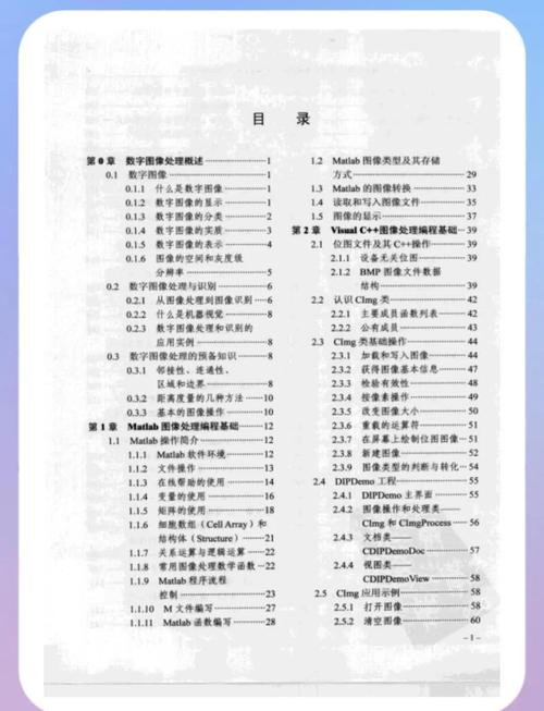 如何深入理解数字图像与机器视觉基础Ⅱ？