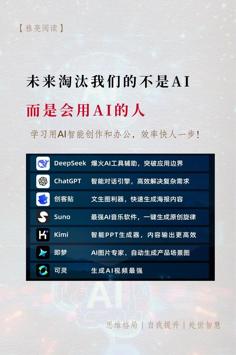如何通过智能创作助手，打造提升效率的新引擎？