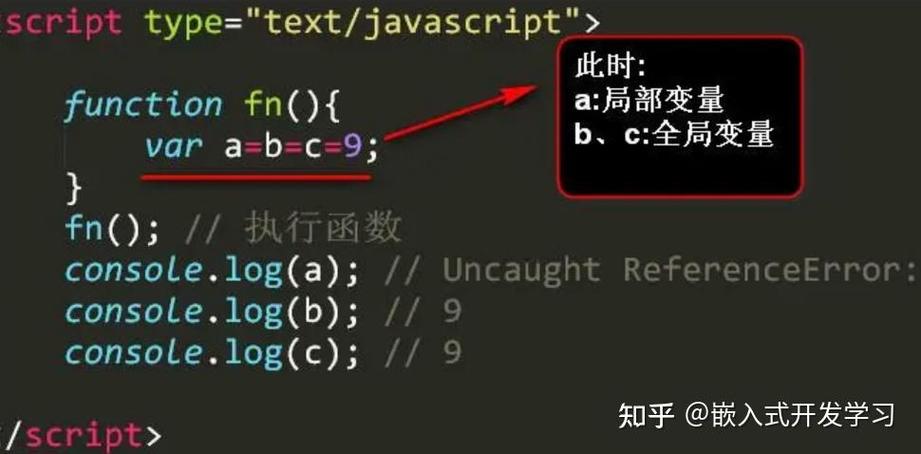 静态和动态初始化究竟仅限于非局部变量使用吗？