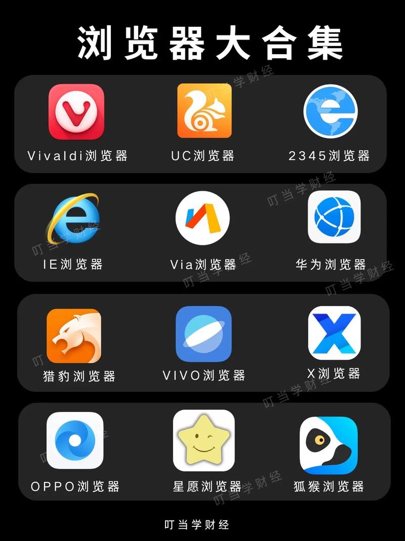 Win10系统里有哪些浏览器是用户评价好用的？