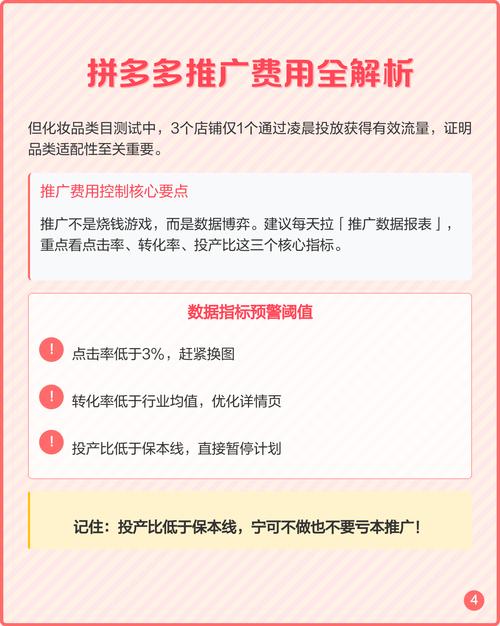 如何通过精准人群溢价策略在拼多多上有效提高商品点击率？
