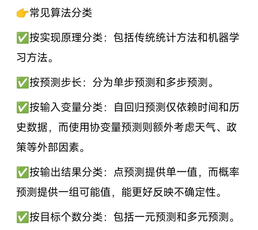 如何通过归纳表示学习在时间图上进行高效的时间序列数据建模与预测？