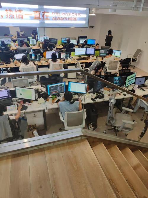 北京网络外包哪家公司推荐，卓立海创怎么样？