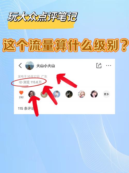 这篇文章的浏览量或这个视频的点击量有多少呢？