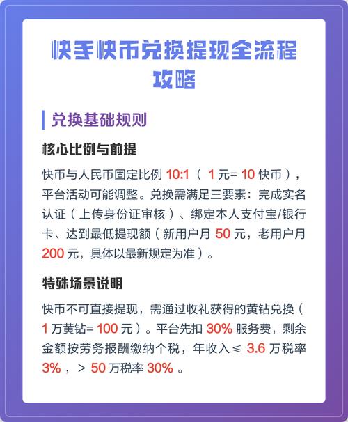 快手小店提现怎么操作？快速解答常见问题攻略！