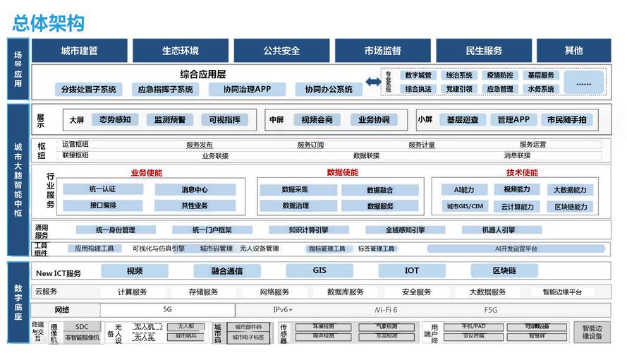 网站设计与建设全过程，如何深度解析从设计到制作？