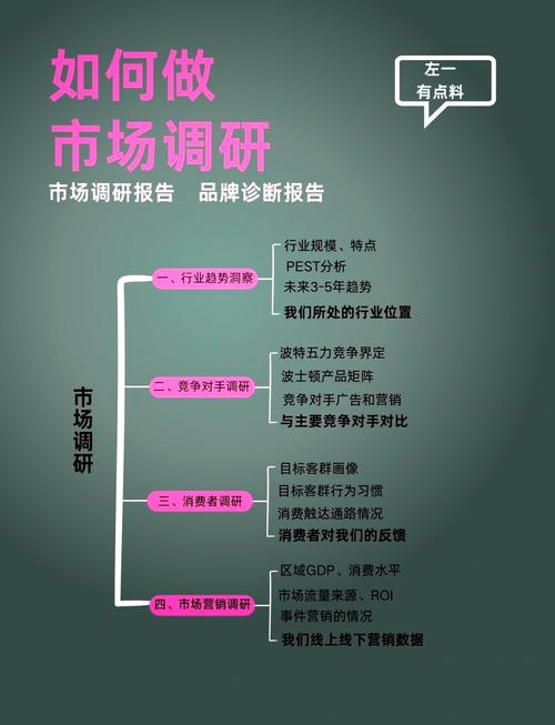 智推品牌管家是什么？如何有效利用它提升品牌影响力？