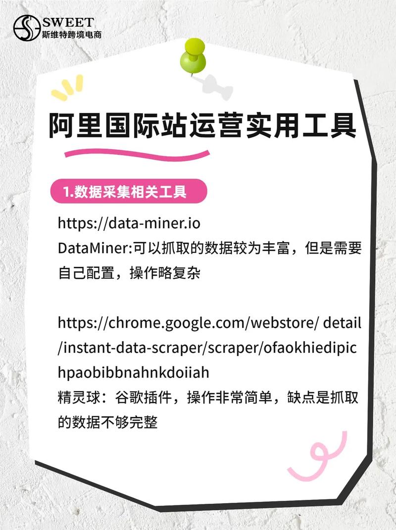 如何通过阿里巴巴独立站实现生意新增长，避开陷阱，节省成本？