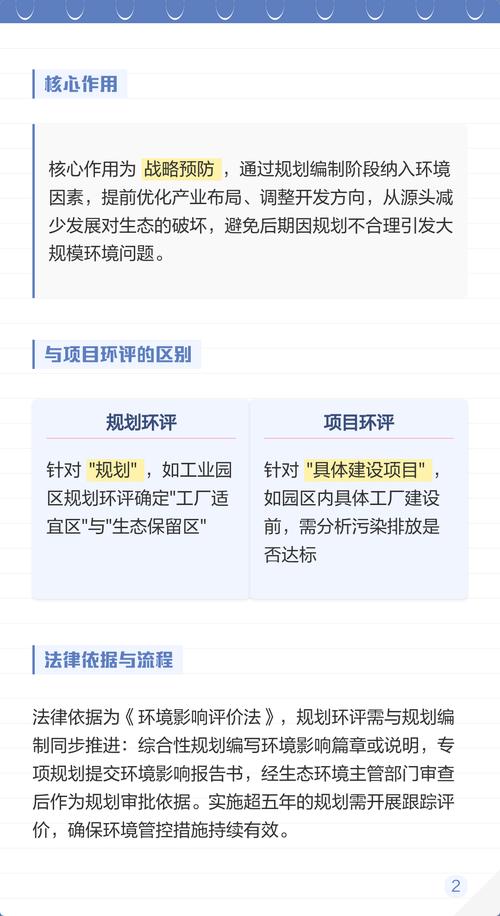 项目环评与规划阶段评估的根本区别是什么？