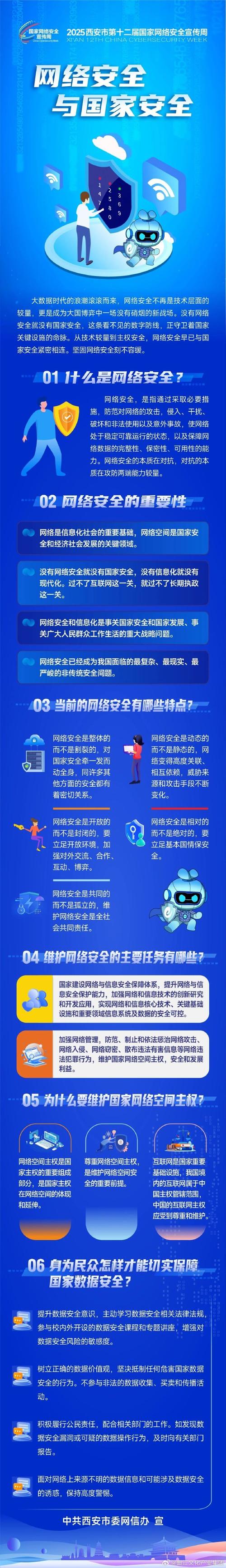 飞飞CMS，作为筑网络安全防线的首选，难道不是最佳选择吗？
