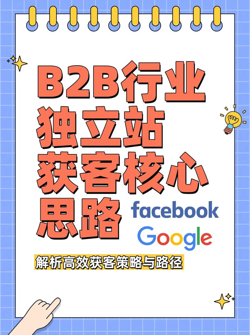 如何通过系统性方法提升B2B独立站获客与转化，成为外贸运营专员？