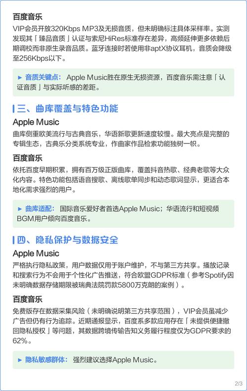 百度歌曲大全背后真相与风险，你了解多少？
