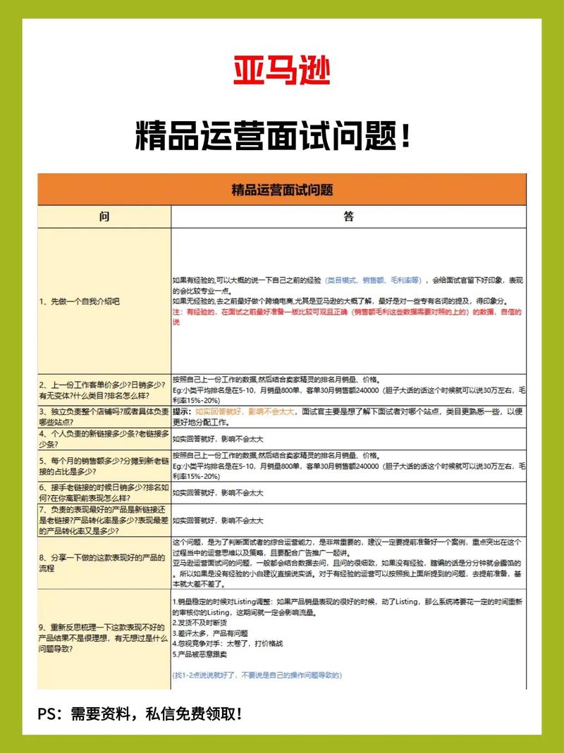 亚马逊经典面试题详解如何深入理解？