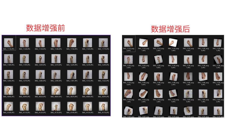 CVPR2021中，哪些深度框架训练下的数据增强能真正提高模型精度？