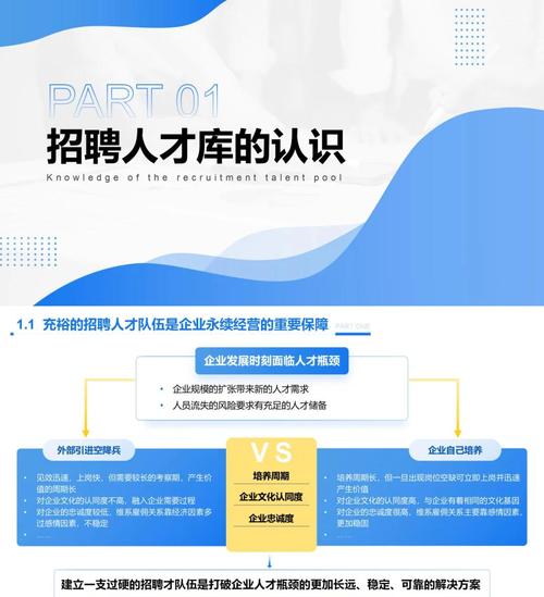深圳独立站招聘求职者新大陆，企业人才雷达如何精准匹配人才？