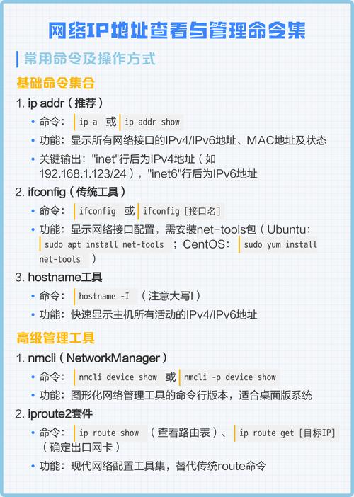 如何通过IP地址块聚合实现高效管理大型网络的便捷操作？