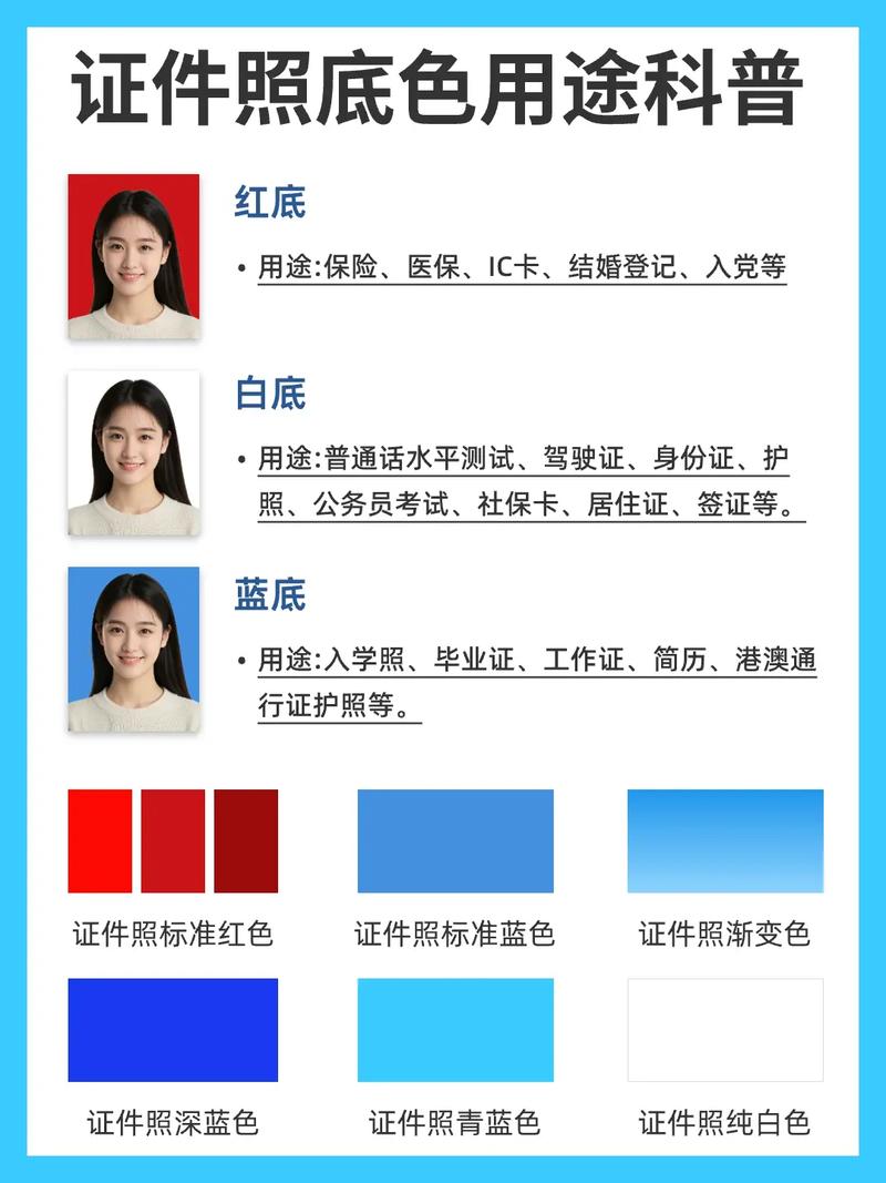 如何将红底证件照快速转换成蓝底照片？