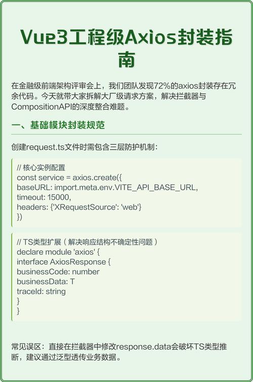 Vue项目中如何实现axios的简易封装？