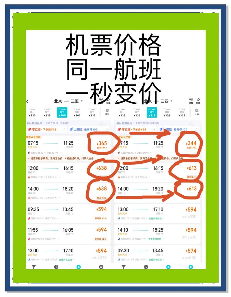 SEO优化价格是如何的？