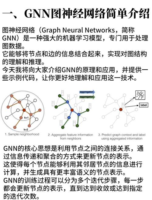 GNN，能否让您的网络层数再深一些，探索更深层次的特征呢？