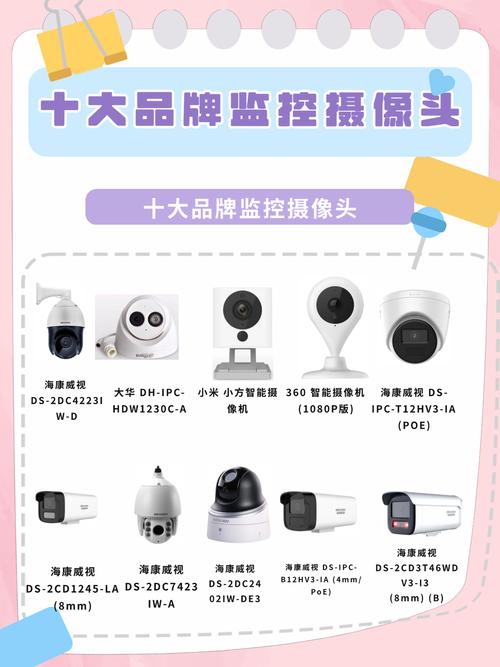 监控摄像头哪个品牌质量最好？监控摄像机十大品牌排行榜推荐？