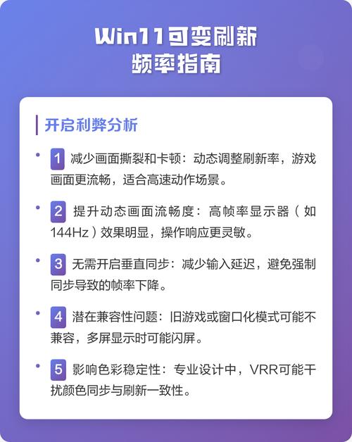 如何将Win11系统设置成高刷显示器的最高刷新率?