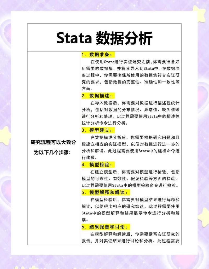 如何通过学习cpustat工具精准诊断Debian系统，轻松识别并解决性能瓶颈问题？