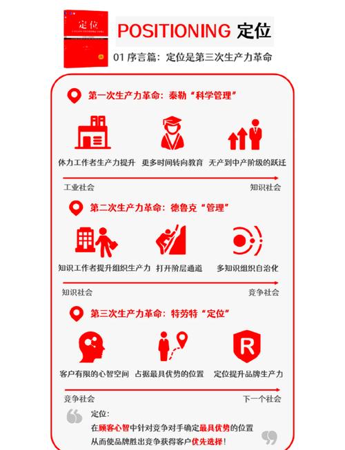 公共网络基本定位中，哪一项描述不符合其核心宗旨？