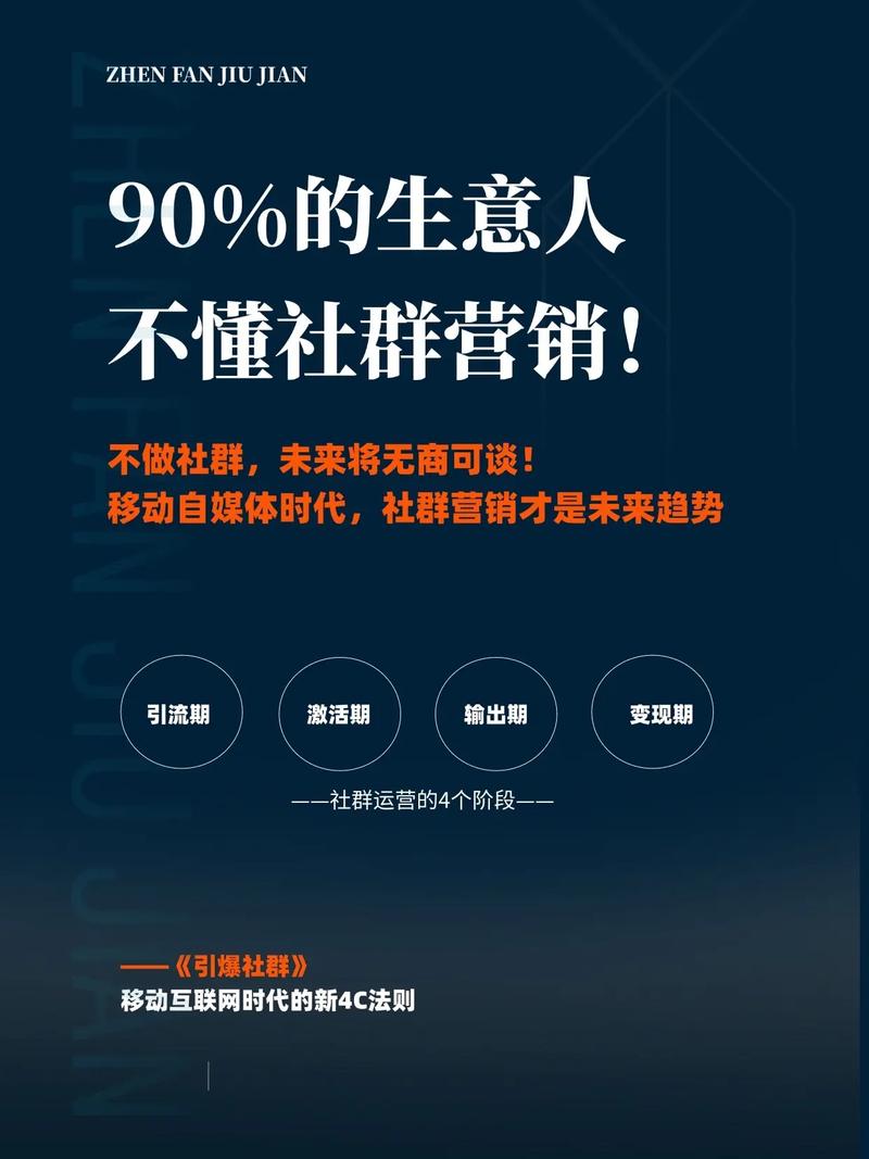 社群盈利的关键要素，是选品精准、互动频繁、内容优质、转化高效吗？