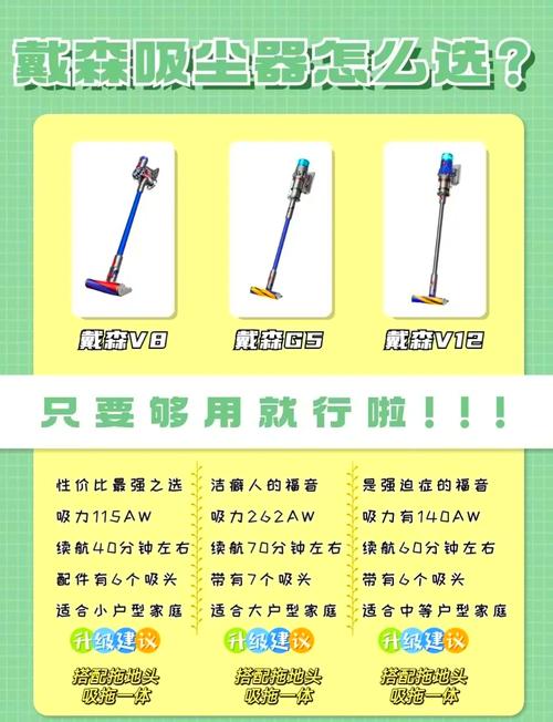 如何挑选2021年适合家用的吸尘器？
