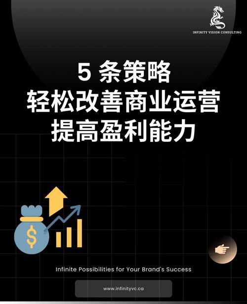 企业战略与管理如何巧妙结合，有效提升运营效率？