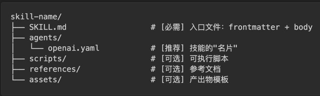 如何用React Native编写一个倒计时组件来询问长尾词的持续时间？