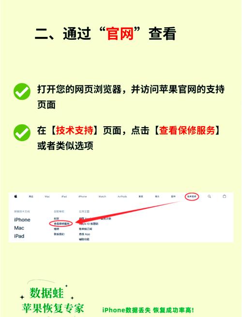 如何通过准确判断iPhone真伪并查询其激活使用日期？