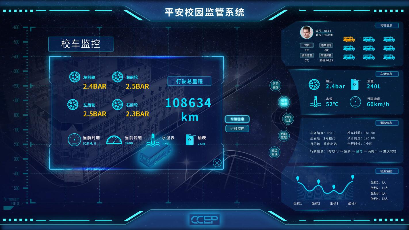 学校数据库如何应用于实际场景并确保数据安全？