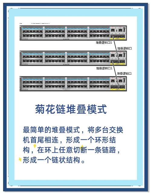 如何巧妙盘点更新方维网络，掌握最实用技巧？