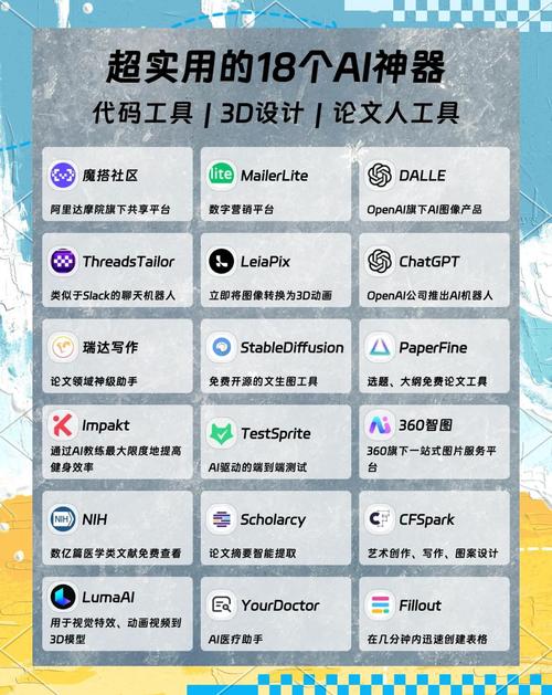 如何选择深度解析功能的AI创作软件，推荐最佳创作工具？