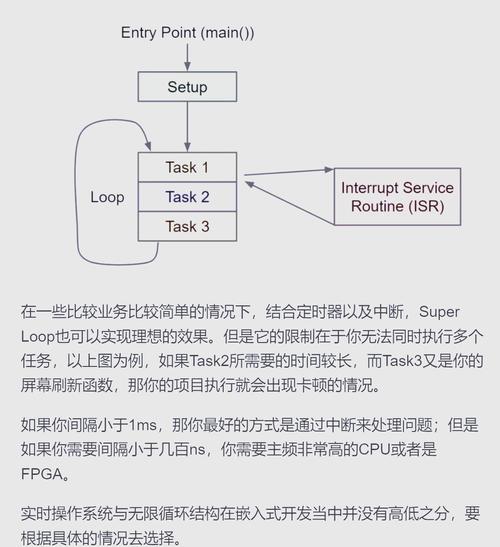 如何深入理解FreeRTOS中系统节拍与延时管理的具体实现？