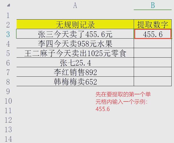 如何轻松提取表单数据（FormData）？