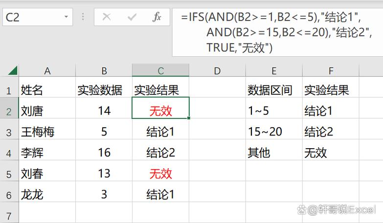 在synchronized块中，i=2与i++执行结果差异何在？