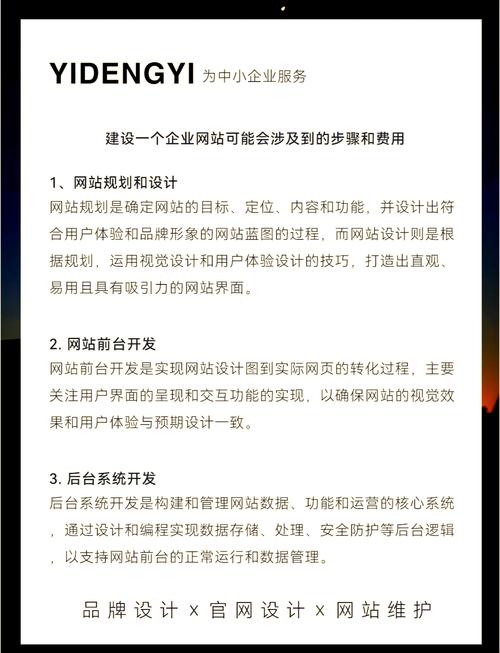 合肥网站建设现状如何，如何打造优质网站建设方案？