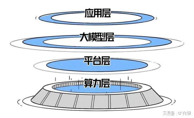 快排夹击，突围而出，稳居前列，这是不是一种独特的算法优化策略呢？