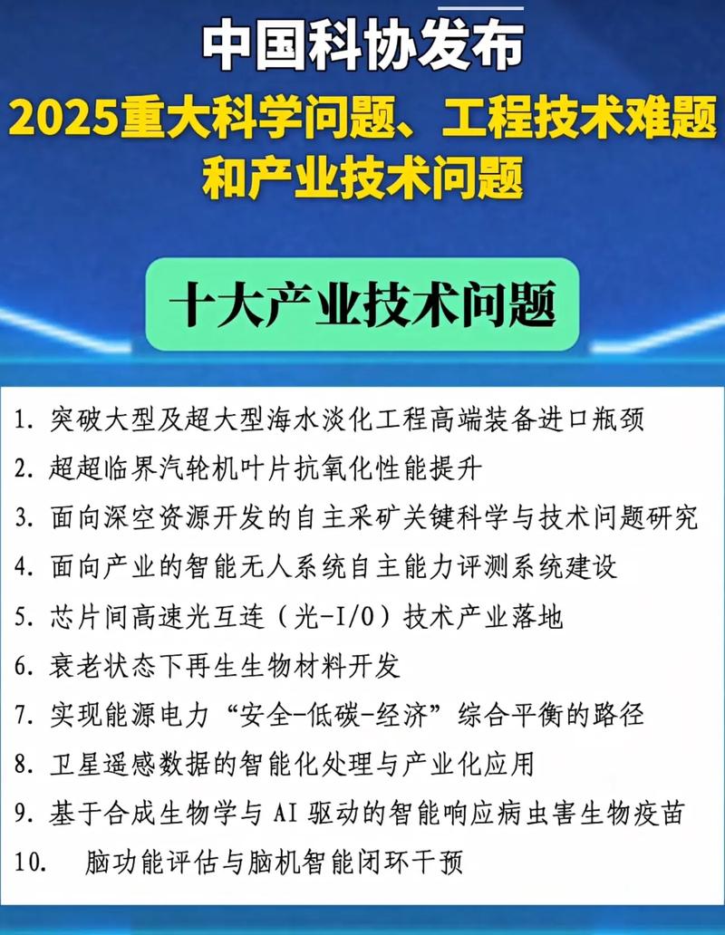 2025年全面进发，我国发展面临哪些深层次疑问与挑战？