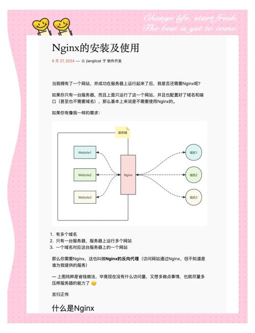 如何配置nginx反向代理，将google网址改写为长尾关键词的？