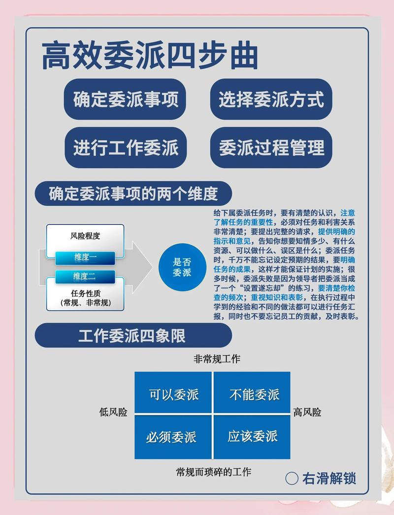 如何具体实施策略以实现这些成就？