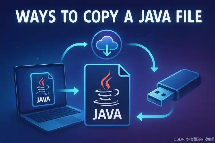 如何优化Java文件拷贝以提高其性能？