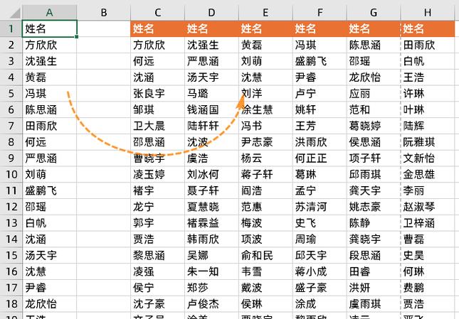 如何通过JavaScript获取Excel表格的列名及对应的列序号？