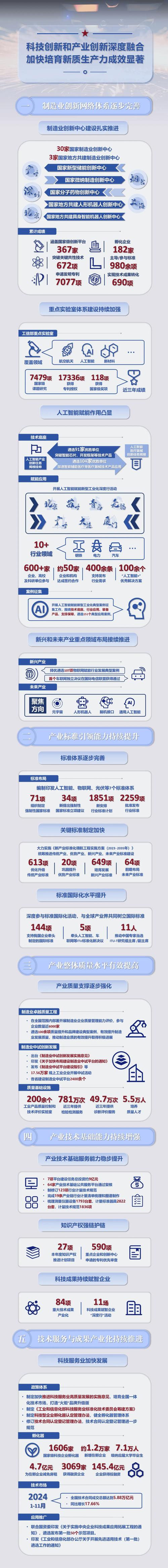 南京芯干线官网改版，有哪些创新亮点值得深度挖掘？