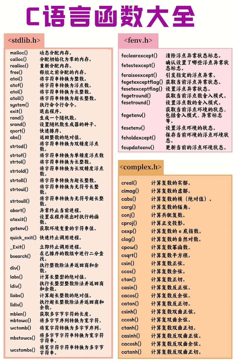 C语言中子类函数为何不能重载父类函数？