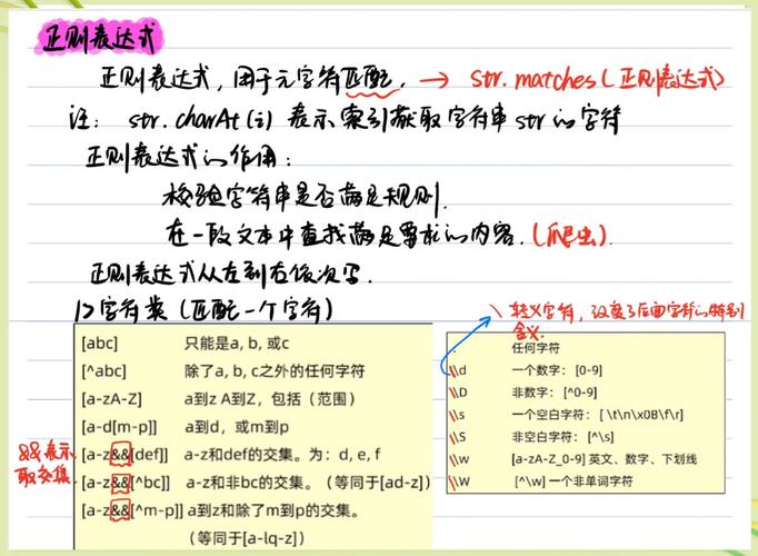如何用Java正则表达式函数高效实现字符串匹配与替换操作？