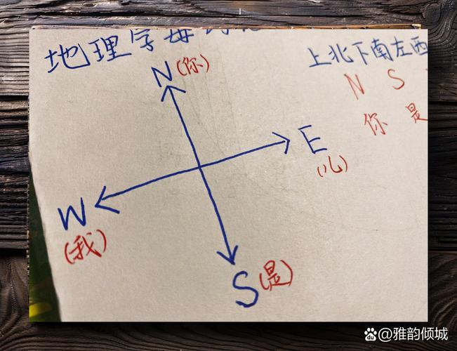 如何判断点p(x,y,z)是否位于以原点为心、半径为r的环面内？